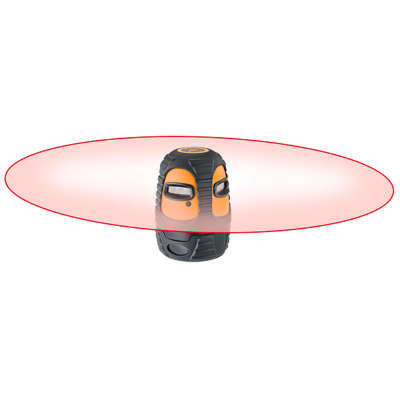 Лазерный уровень Geo-Fennel 360° Liner SP 