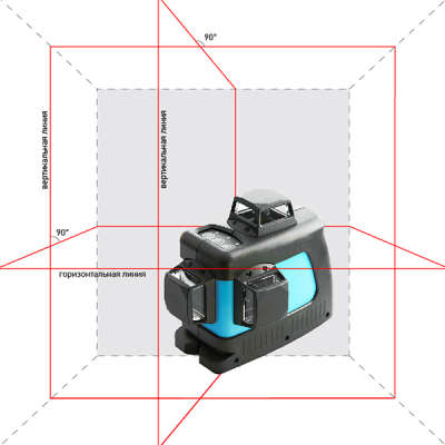Лазерный уровень Instrumax 3D IM0113