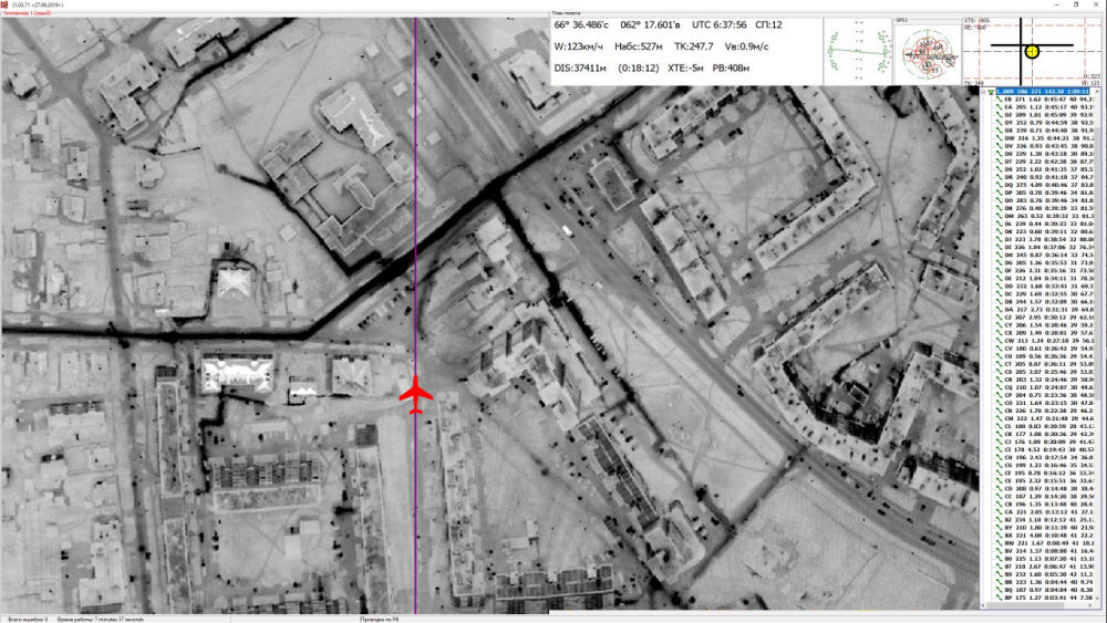 Программное обеспечение ГГК Bort_Biz 