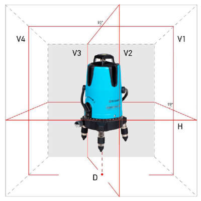 Лазерный уровень Instrumax CONSTRUCTOR 360 4V IM0122