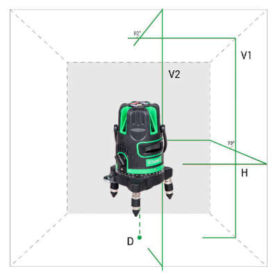 Лазерный уровень Instrumax GREENLINER 2V IM0120