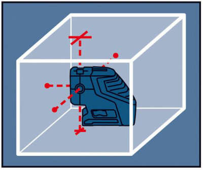 Построитель точек Bosch GPL5C 0601066300