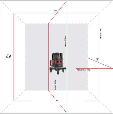 Лазерный уровень ADA PROLiner 4V Set А00476